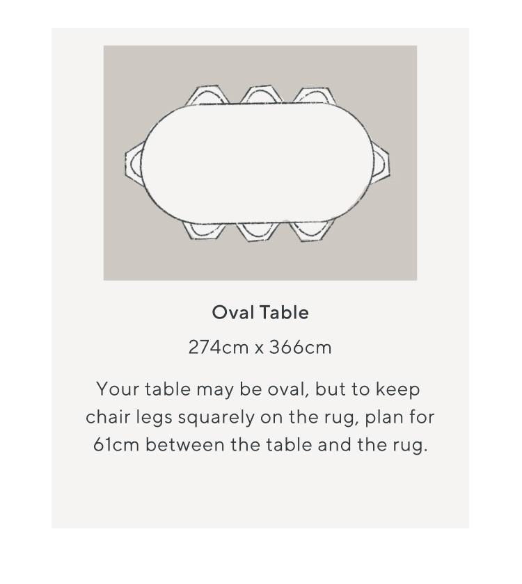 Oval Table, 274cm x 366cm, To keep chair legs squarely on the rug, plan for 61cm between the table and the rug.